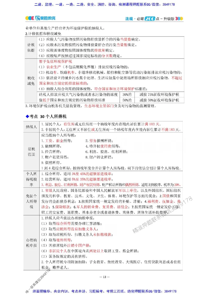 2025年一建法规200点-升级版_2026年一级建造师_2026年一建法规_2025年一建法规SVIP_01-精华文档✿电子教材✿历年真题_62-法规《200点-升级班》RS推荐