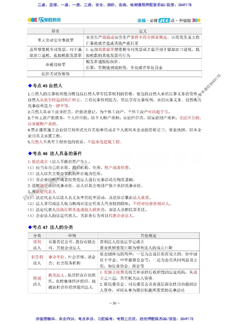 2025年一建法规200点-升级版_2026年一级建造师_2026年一建法规_2025年一建法规SVIP_01-精华文档✿电子教材✿历年真题_62-法规《200点-升级班》RS推荐