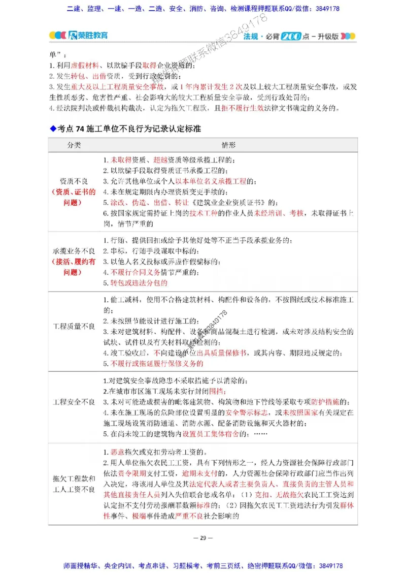 2025年一建法规200点-升级版_2026年一级建造师_2026年一建法规_2025年一建法规SVIP_01-精华文档✿电子教材✿历年真题_62-法规《200点-升级班》RS推荐