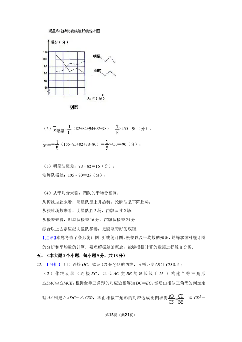 2011年四川省遂宁市中考数学试卷_中考真题_2.数学中考真题2015-2024年_地区卷_四川省_四川遂宁数学11-22