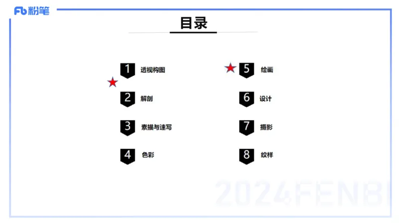 2024.2.1-理论精讲-美术基础知识+艺术概论3-明君_4-教培资料-26年最新资料-同步更新_科一科二电子资料合集中小幼（笔记真题知识点汇总等）文件多，按需保存_01西米合集_01理论精讲