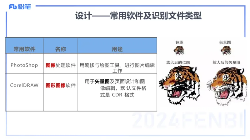 2024.2.1-理论精讲-美术基础知识+艺术概论3-明君_4-教培资料-26年最新资料-同步更新_科一科二电子资料合集中小幼（笔记真题知识点汇总等）文件多，按需保存_01西米合集_01理论精讲