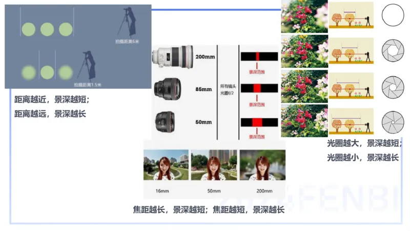 2024.2.1-理论精讲-美术基础知识+艺术概论3-明君_4-教培资料-26年最新资料-同步更新_科一科二电子资料合集中小幼（笔记真题知识点汇总等）文件多，按需保存_01西米合集_01理论精讲