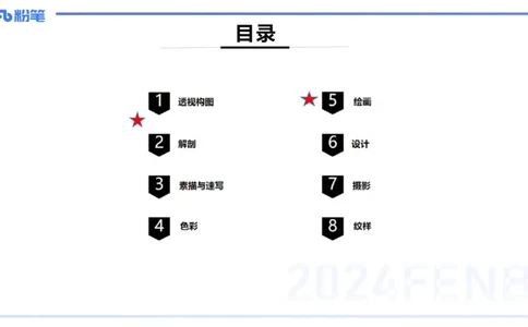 2024.2.1-理论精讲-美术基础知识+艺术概论3-明君_4-教培资料-26年最新资料-同步更新_科一科二电子资料合集中小幼（笔记真题知识点汇总等）文件多，按需保存_01西米合集_01理论精讲