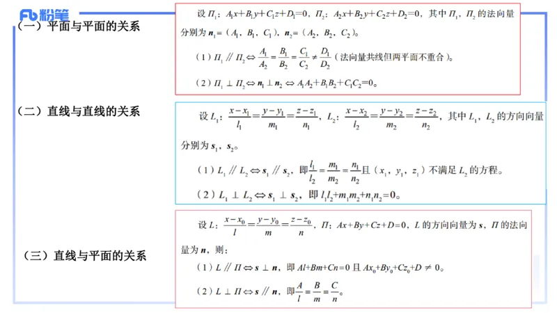 1.30-理论精讲-空间解析几何2-吉吉_4-教培资料-26年最新资料-同步更新_科一科二电子资料合集中小幼（笔记真题知识点汇总等）文件多，按需保存_各机构笔记合集（中小幼）推荐
