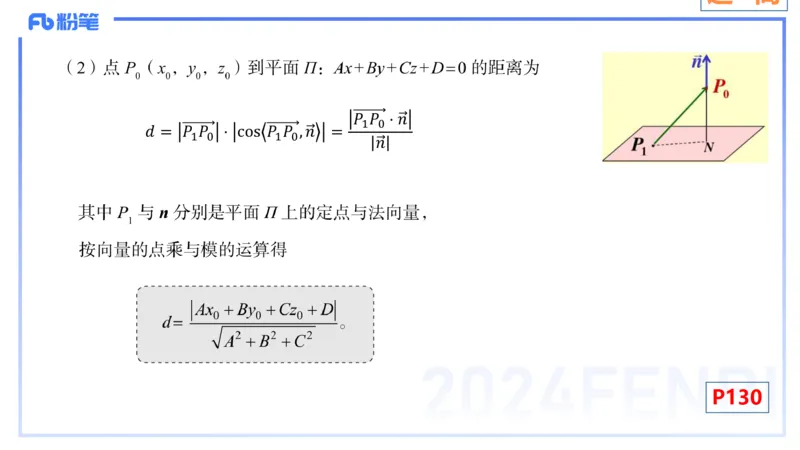 1.30-理论精讲-空间解析几何2-吉吉_4-教培资料-26年最新资料-同步更新_科一科二电子资料合集中小幼（笔记真题知识点汇总等）文件多，按需保存_各机构笔记合集（中小幼）推荐