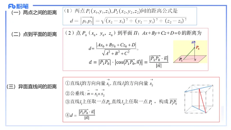 1.30-理论精讲-空间解析几何2-吉吉_4-教培资料-26年最新资料-同步更新_科一科二电子资料合集中小幼（笔记真题知识点汇总等）文件多，按需保存_各机构笔记合集（中小幼）推荐