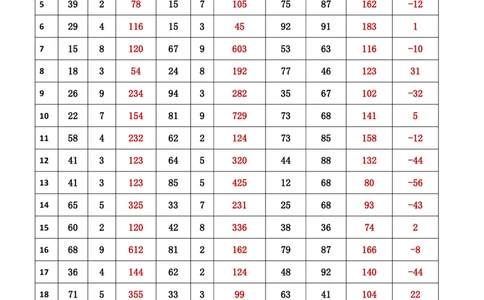 新速算1583-1592（答案版）_2026考公资料_超格合集_数资高照合集_速算高照抖音速算直播课_速算每日打卡题