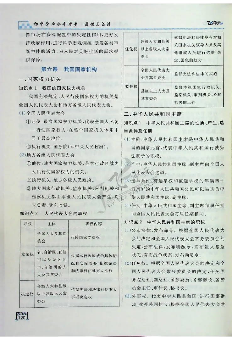 2025《一飞冲天-中考专项》道法_《一飞冲天-中考专项》2026版_一飞冲天-中考专项（2025版）