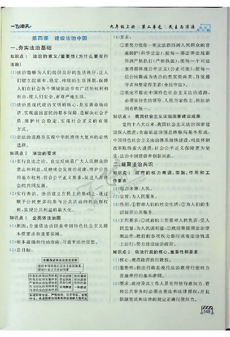 2025《一飞冲天-中考专项》道法_《一飞冲天-中考专项》2026版_一飞冲天-中考专项（2025版）