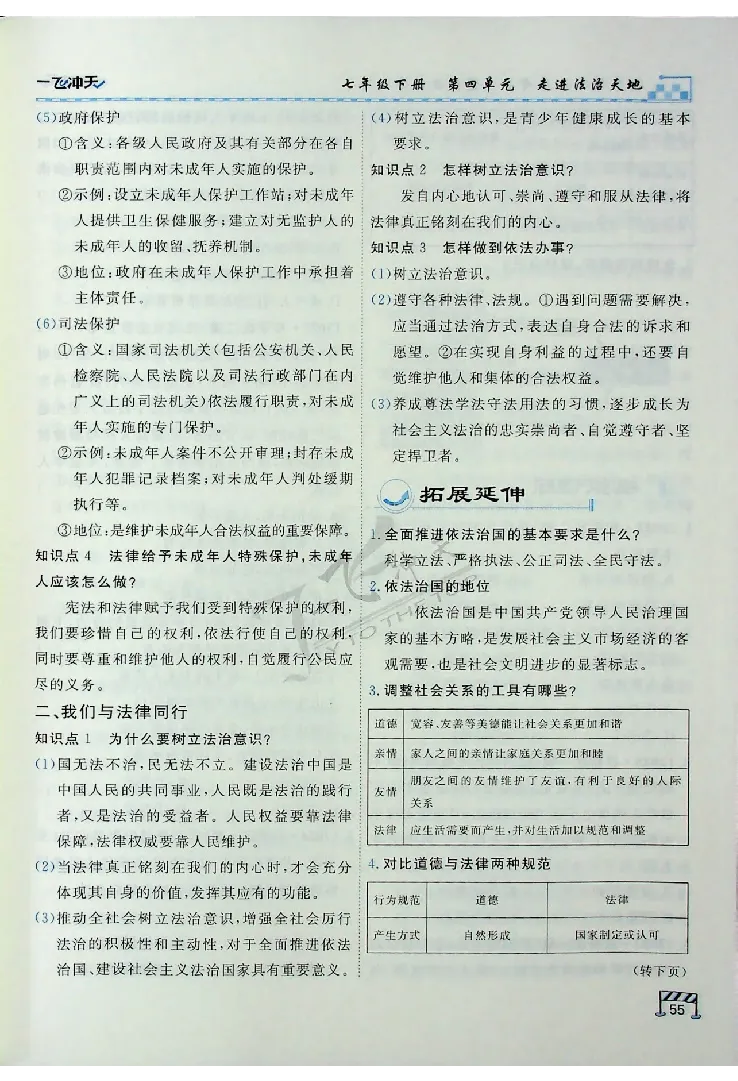 2025《一飞冲天-中考专项》道法_《一飞冲天-中考专项》2026版_一飞冲天-中考专项（2025版）