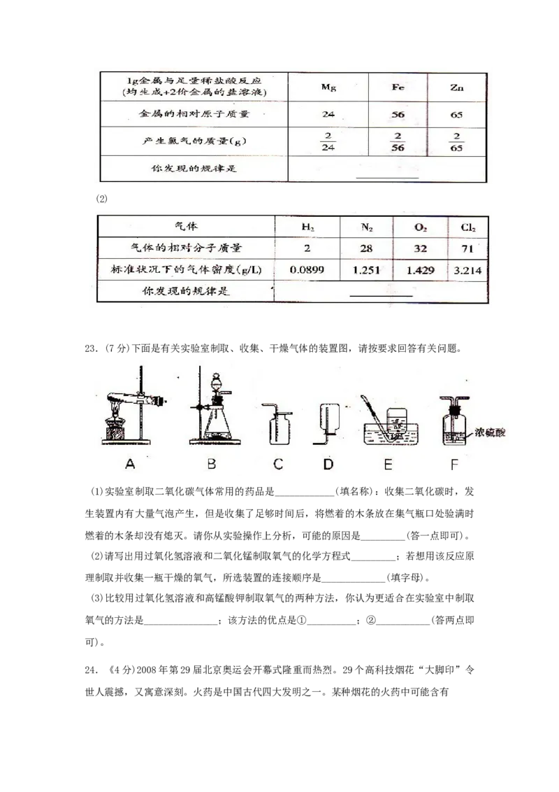 2009年辽宁省沈阳市中考化学试题及答案_中考真题_5.化学中考真题2015-2024年_地区卷_辽宁化学_辽宁化学_沈阳化学08-22