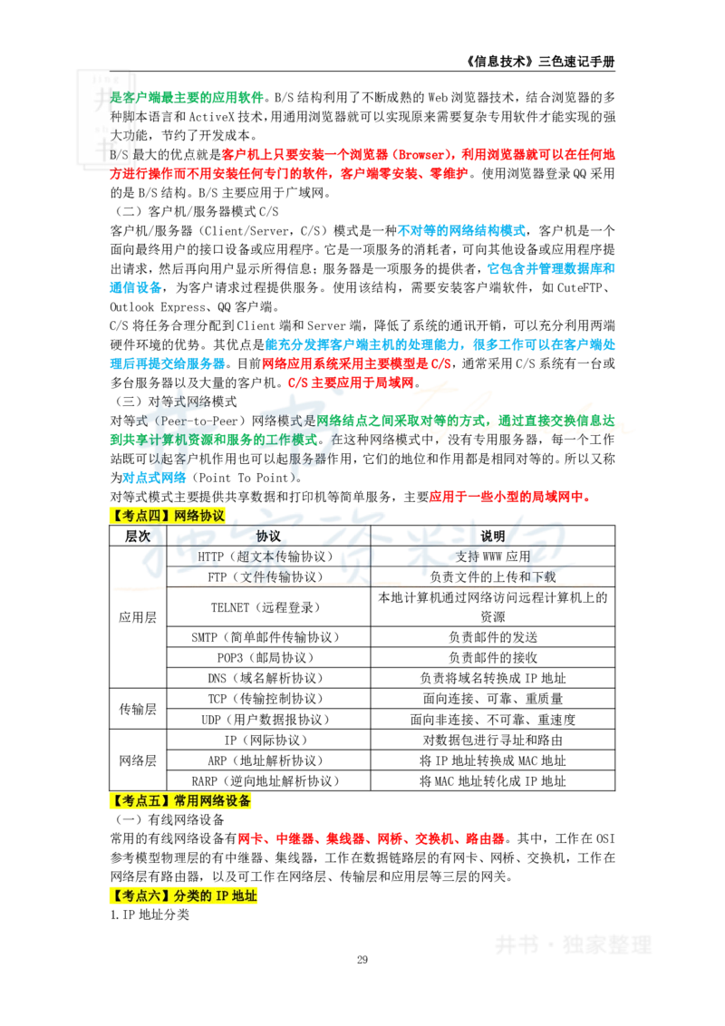 高中信息技术王炸秘籍4_教资_初高中2026教资_25下教师资格证_科三高中各科资料汇总_井书&middot;独家资料包高中各科资料汇总_井书&middot;独家资料包（高中）信息技术