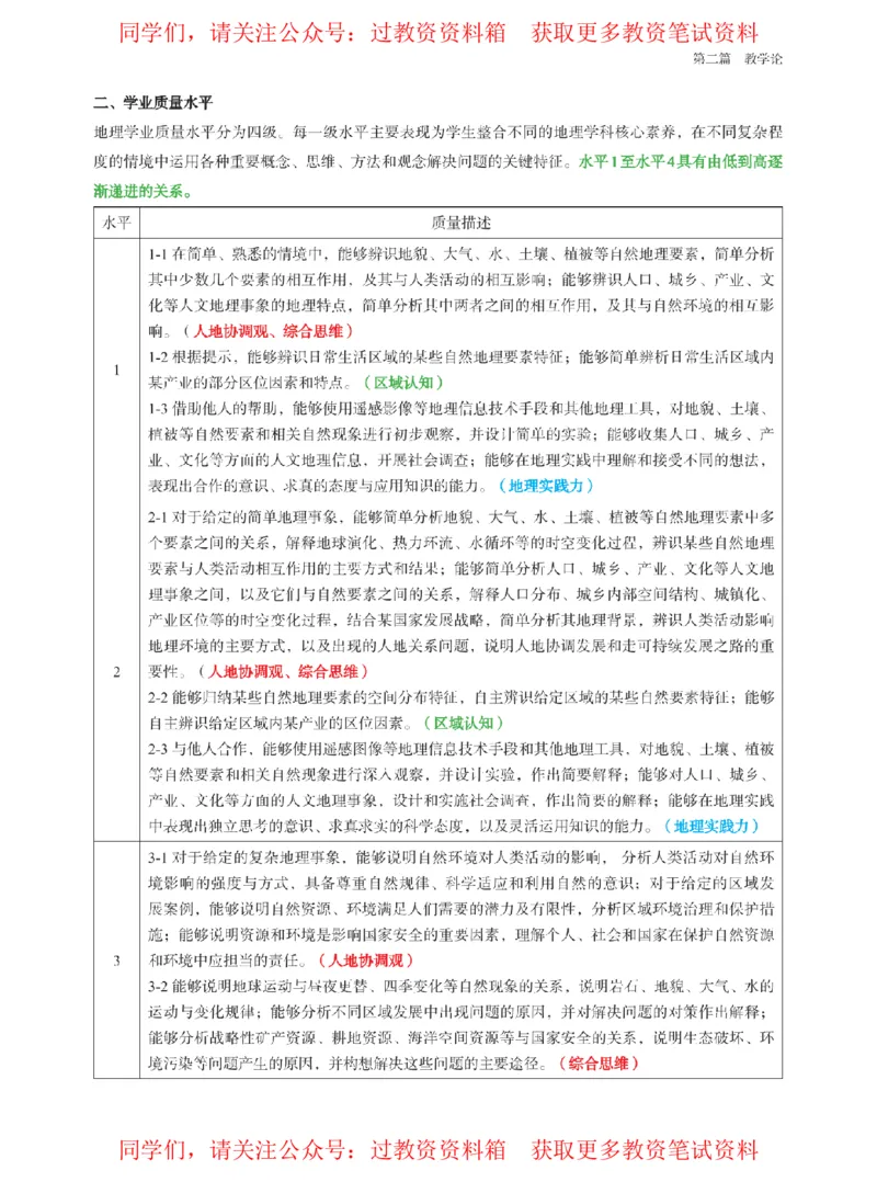 高中地理-课程标准_教资_初高中2026教资_26上资料（持续更新）_高中科三_高中科目三资料包合集②_高中地理