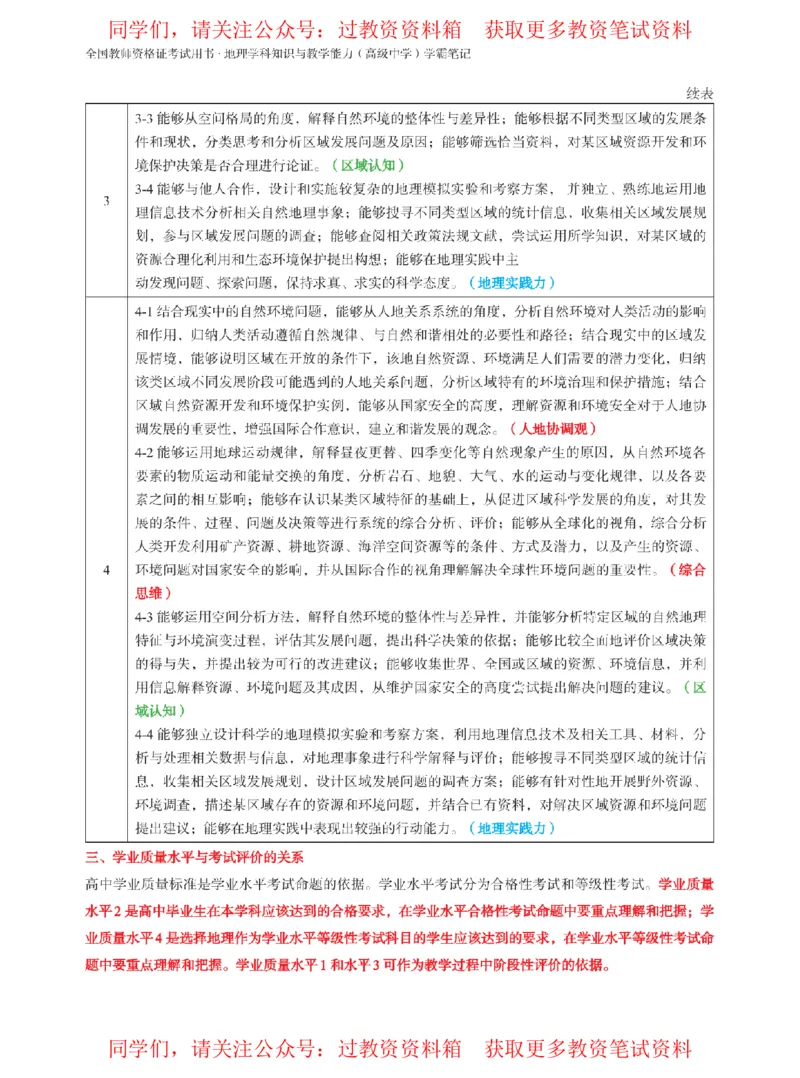 高中地理-课程标准_教资_初高中2026教资_26上资料（持续更新）_高中科三_高中科目三资料包合集②_高中地理