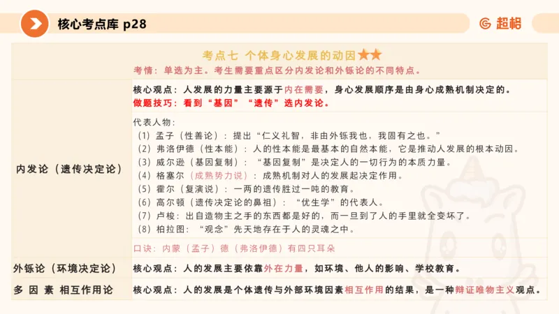 课件_教资_CG26上教资笔试中学_0226上中学-教育知识与能力（更新中）_01单选核心考点库+单选秒题500练_讲义
