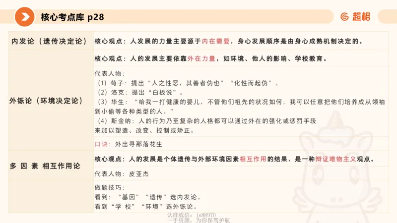 课件_教资_CG26上教资笔试中学_0226上中学-教育知识与能力（更新中）_01单选核心考点库+单选秒题500练_讲义