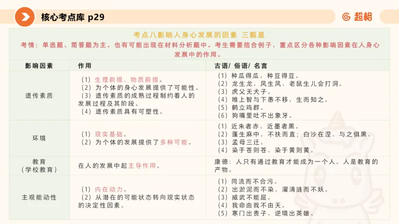 课件_教资_CG26上教资笔试中学_0226上中学-教育知识与能力（更新中）_01单选核心考点库+单选秒题500练_讲义