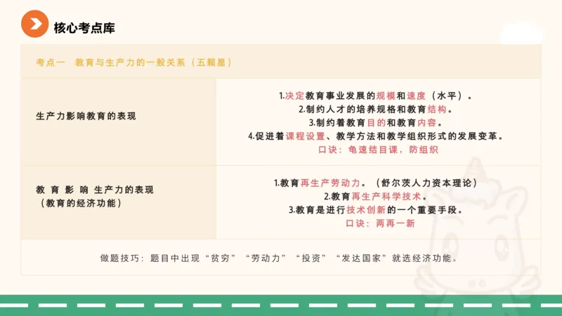 课件_教资_CG26上教资笔试中学_0226上中学-教育知识与能力（更新中）_01单选核心考点库+单选秒题500练_讲义