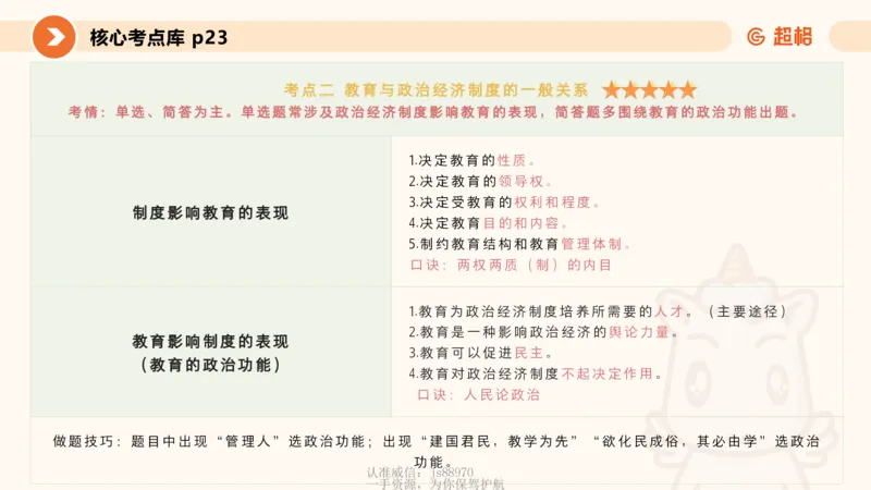 课件_教资_CG26上教资笔试中学_0226上中学-教育知识与能力（更新中）_01单选核心考点库+单选秒题500练_讲义