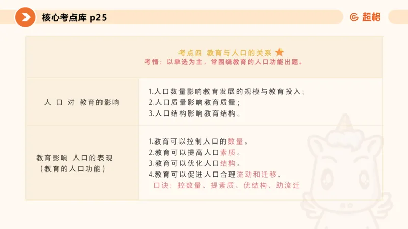 课件_教资_CG26上教资笔试中学_0226上中学-教育知识与能力（更新中）_01单选核心考点库+单选秒题500练_讲义