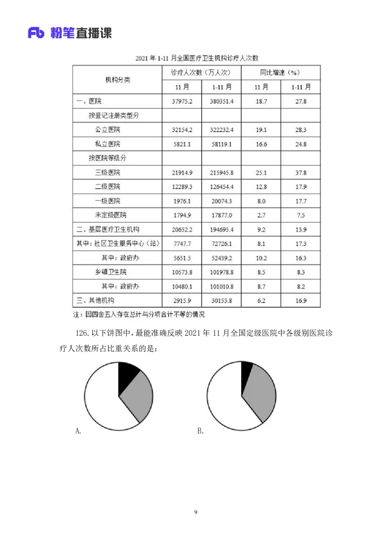 2024.08.18+数资-2025国考第30季&2024下半年省考第22季行测模考大赛+邓健+（讲义+笔记）（9元课：模考大赛解析课）_2026考公资料_（10）粉笔_2025粉笔国考省考980（课＋笔记）
