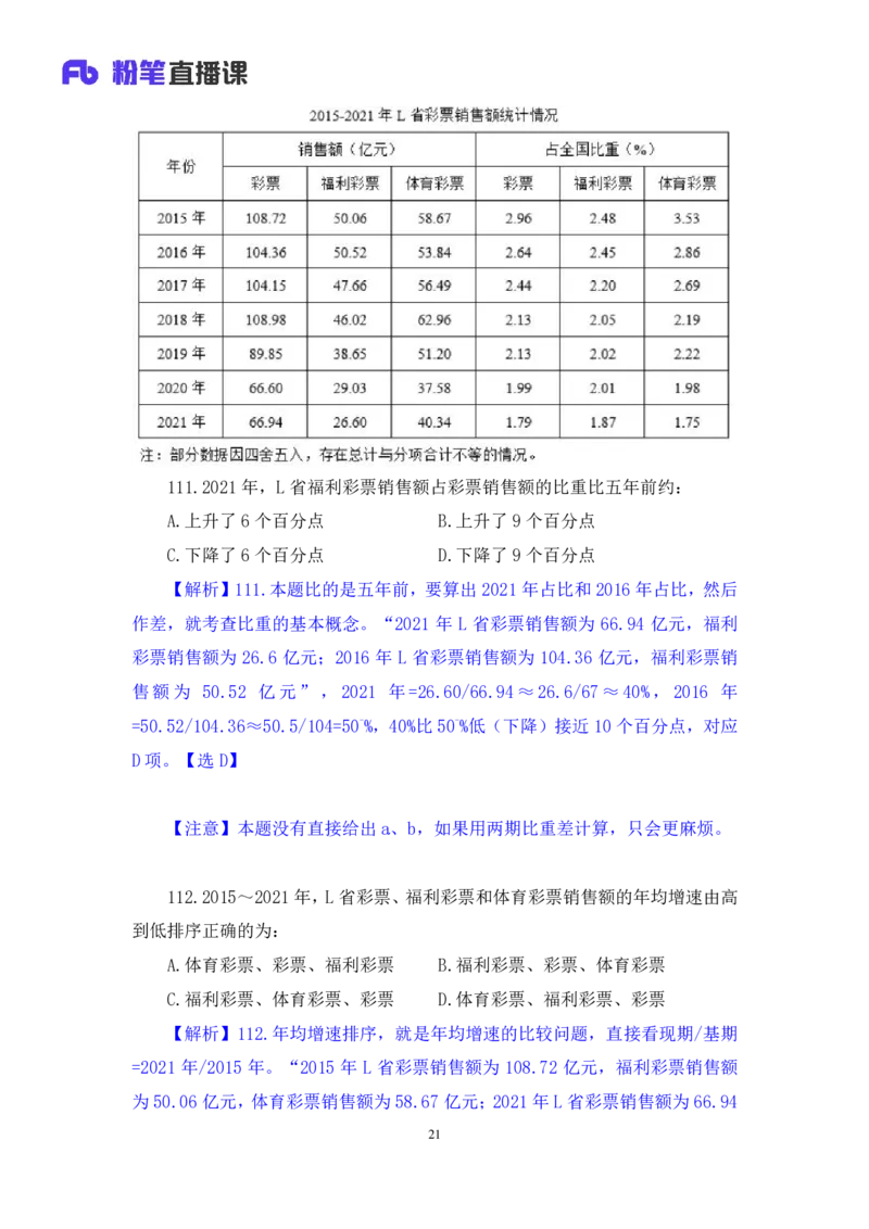 2024.08.18+数资-2025国考第30季&2024下半年省考第22季行测模考大赛+邓健+（讲义+笔记）（9元课：模考大赛解析课）_2026考公资料_（10）粉笔_2025粉笔国考省考980（课＋笔记）