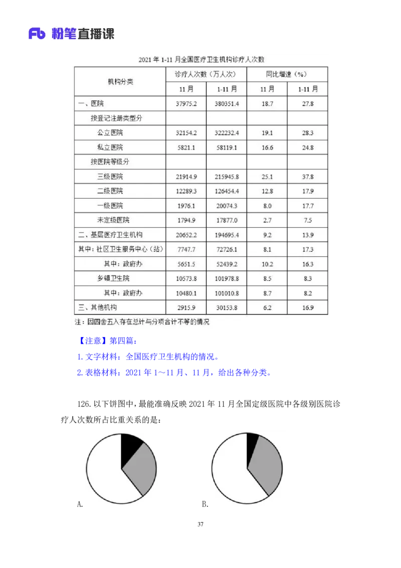 2024.08.18+数资-2025国考第30季&2024下半年省考第22季行测模考大赛+邓健+（讲义+笔记）（9元课：模考大赛解析课）_2026考公资料_（10）粉笔_2025粉笔国考省考980（课＋笔记）