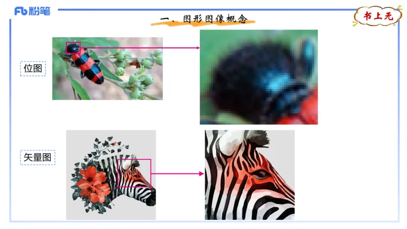 1.20晚-理论精讲-多媒体技术1-钮弘俊_4-教培资料-26年最新资料-同步更新_科一科二电子资料合集中小幼（笔记真题知识点汇总等）文件多，按需保存_各机构笔记合集（中小幼）推荐