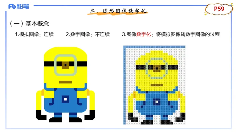 1.20晚-理论精讲-多媒体技术1-钮弘俊_4-教培资料-26年最新资料-同步更新_科一科二电子资料合集中小幼（笔记真题知识点汇总等）文件多，按需保存_各机构笔记合集（中小幼）推荐