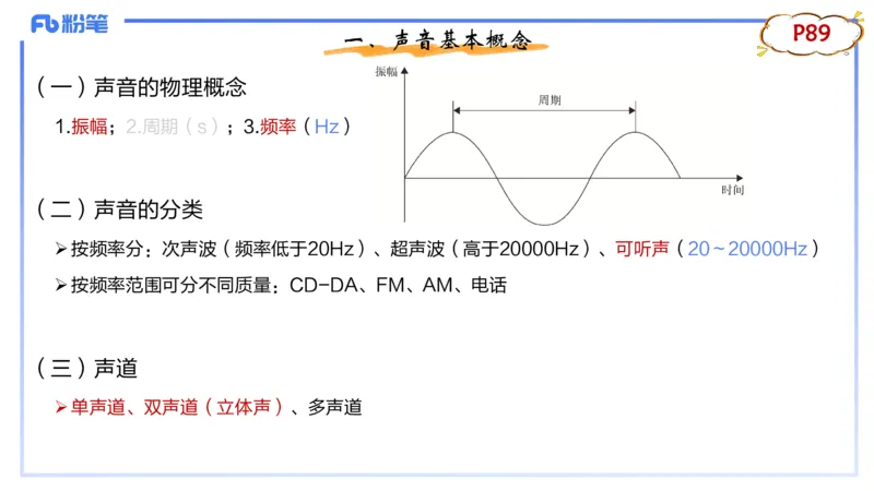 1.20晚-理论精讲-多媒体技术1-钮弘俊_4-教培资料-26年最新资料-同步更新_科一科二电子资料合集中小幼（笔记真题知识点汇总等）文件多，按需保存_各机构笔记合集（中小幼）推荐