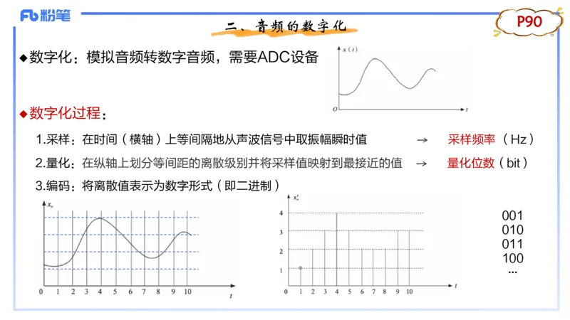 1.20晚-理论精讲-多媒体技术1-钮弘俊_4-教培资料-26年最新资料-同步更新_科一科二电子资料合集中小幼（笔记真题知识点汇总等）文件多，按需保存_各机构笔记合集（中小幼）推荐