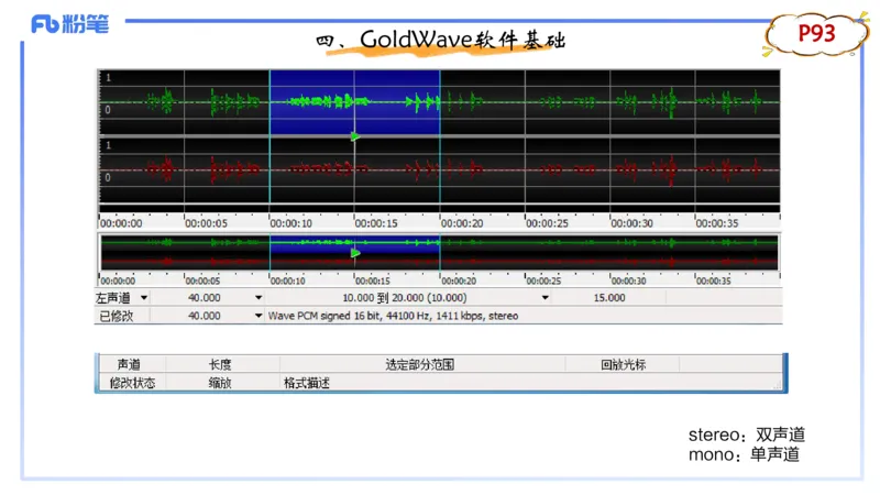 1.20晚-理论精讲-多媒体技术1-钮弘俊_4-教培资料-26年最新资料-同步更新_科一科二电子资料合集中小幼（笔记真题知识点汇总等）文件多，按需保存_各机构笔记合集（中小幼）推荐