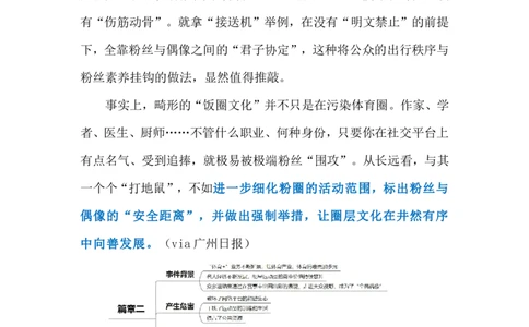 2024.5.21抵制体育&ldquo;饭圈&rdquo;化（标注版）公众号：上岸的资料_2026考公资料_（10）粉笔_2025粉笔国考省考980（课＋笔记）_粉笔980（25多省）_1、粉笔时政_2、F晨读时政_2024年