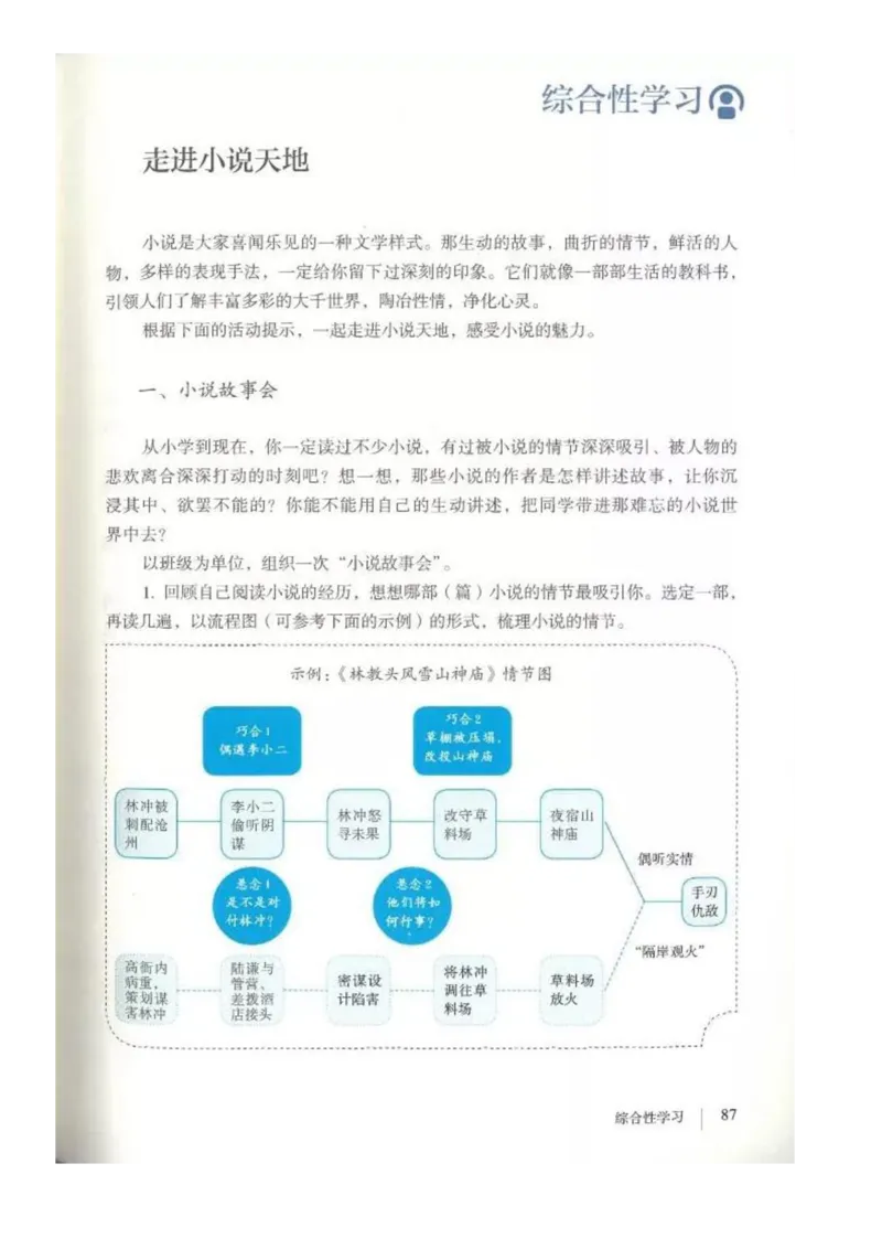 2018部编版初中语文9年级上册_4-教培资料-26年最新资料-同步更新_科一科二电子资料合集中小幼（笔记真题知识点汇总等）文件多，按需保存_各机构笔记合集（中小幼）推荐