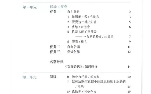 2018部编版初中语文9年级上册_4-教培资料-26年最新资料-同步更新_科一科二电子资料合集中小幼（笔记真题知识点汇总等）文件多，按需保存_各机构笔记合集（中小幼）推荐
