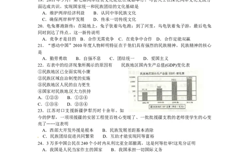 2011年江苏省扬州市初中政治试题_中考真题_7.政治中考真题2015-2024年_地区卷_江苏省_扬州中考政治08-22