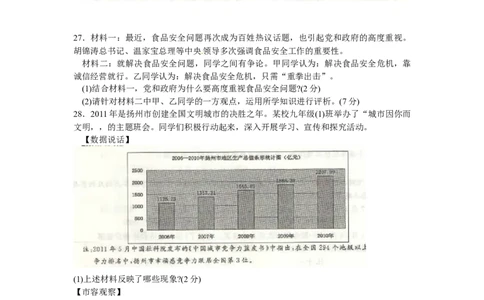 2011年江苏省扬州市初中政治试题_中考真题_7.政治中考真题2015-2024年_地区卷_江苏省_扬州中考政治08-22