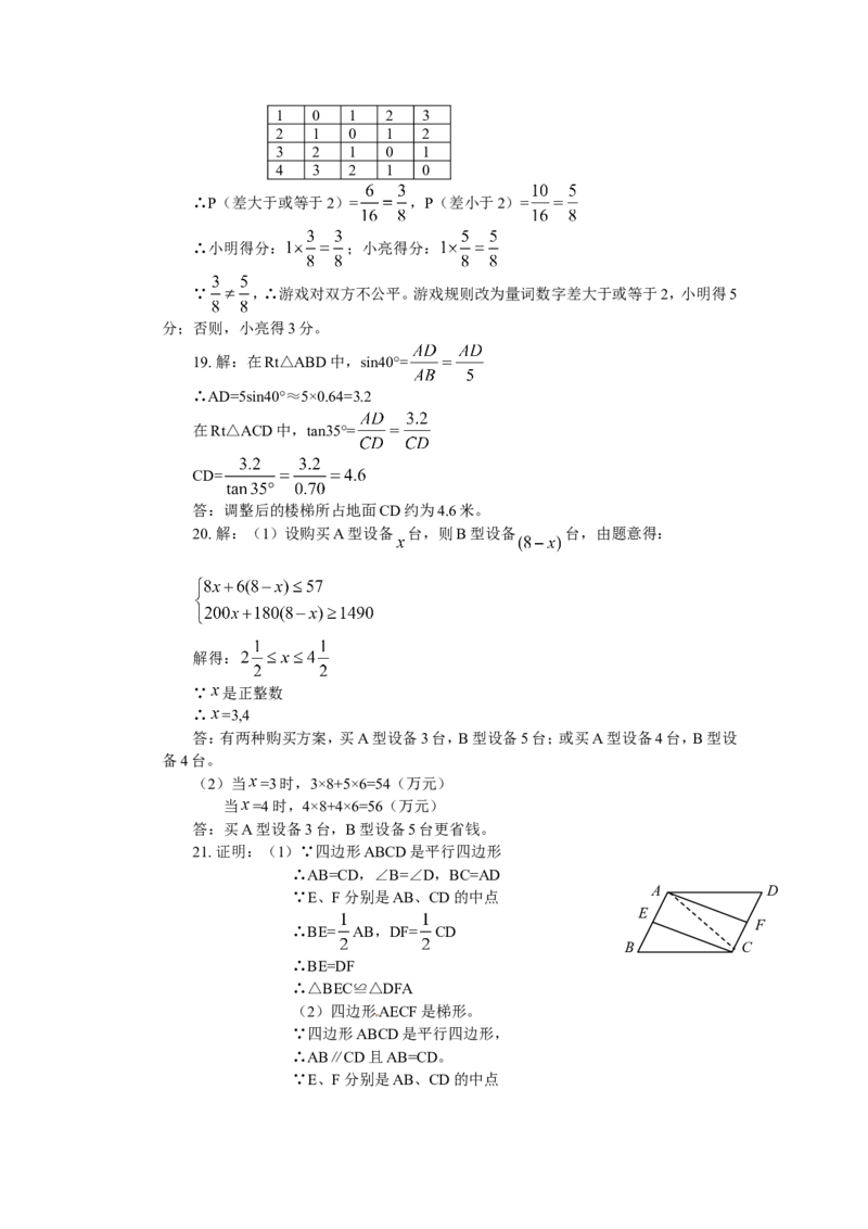 2011年青岛市中考数学试题及答案_中考真题_2.数学中考真题2015-2024年_地区卷_山东省_山东青岛数学08-22
