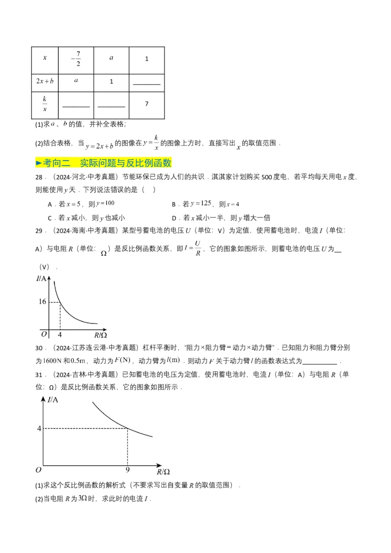专题11反比例函数（原卷版）_2数学总复习_2025中考复习资料_备战2025年中考数学真题题源解密（全国通用）