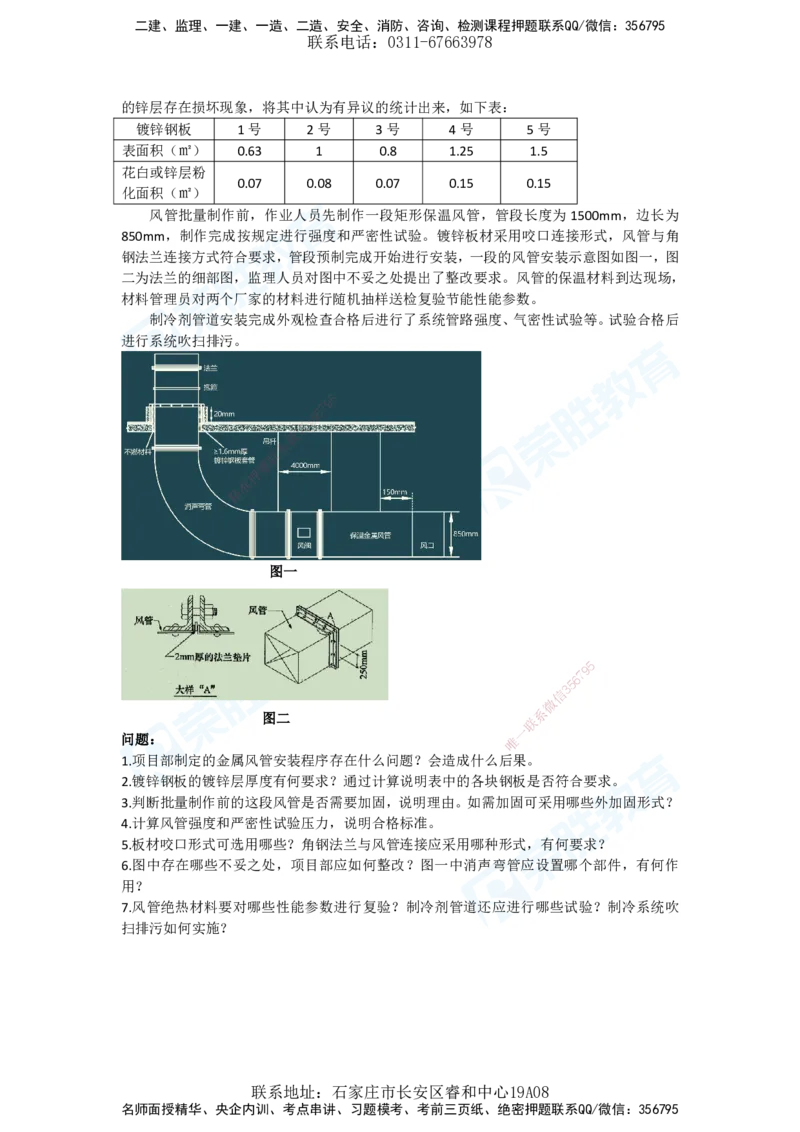 2025年一建机电狂飙120分电子版答案1技术部分_2026年一级建造师_2026年一建机电_2025年一建机电SVIP_04-冲刺串讲✿考点强化✿小灶集训_44-机电《集训狂飙班》王峰RS推荐_讲义