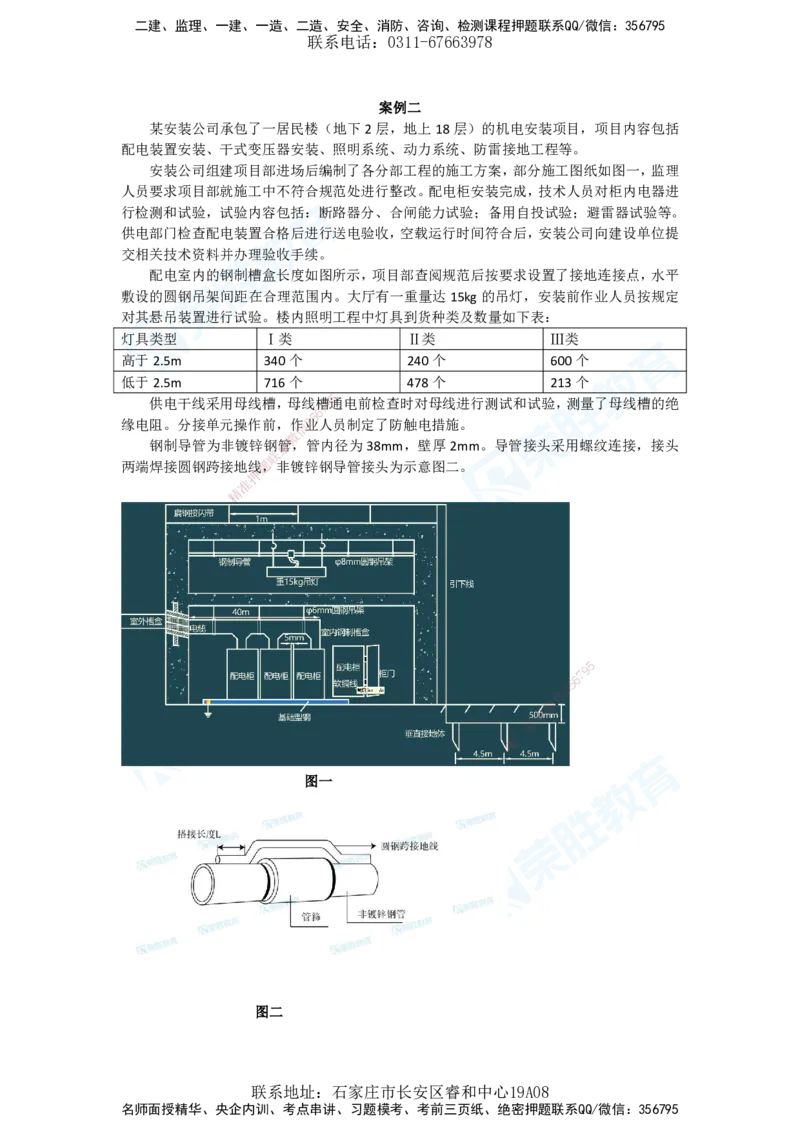 2025年一建机电狂飙120分电子版答案1技术部分_2026年一级建造师_2026年一建机电_2025年一建机电SVIP_04-冲刺串讲✿考点强化✿小灶集训_44-机电《集训狂飙班》王峰RS推荐_讲义