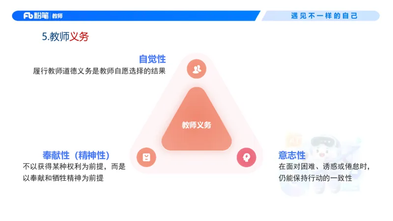 理论精讲4-职业道德&mdash;李思楠(1)_教资_F家2026上教资笔试系统班_26上FB幼儿教资笔试（更新中）_0126上-综合素质（更新中）_1.理论精讲_讲义