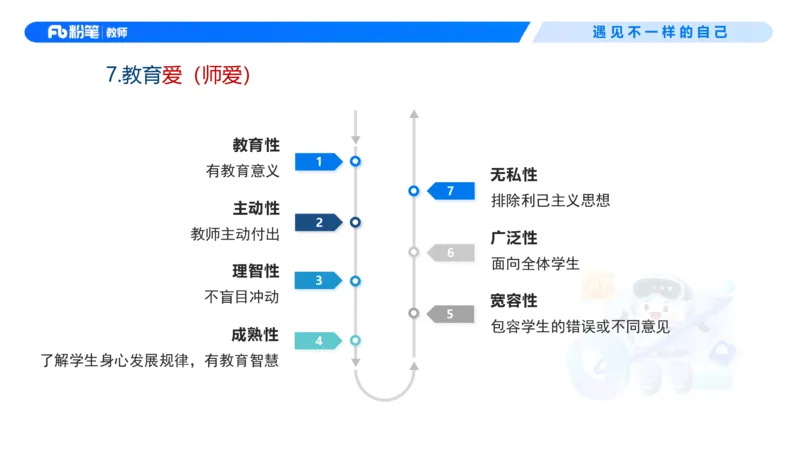 理论精讲4-职业道德&mdash;李思楠(1)_教资_F家2026上教资笔试系统班_26上FB幼儿教资笔试（更新中）_0126上-综合素质（更新中）_1.理论精讲_讲义