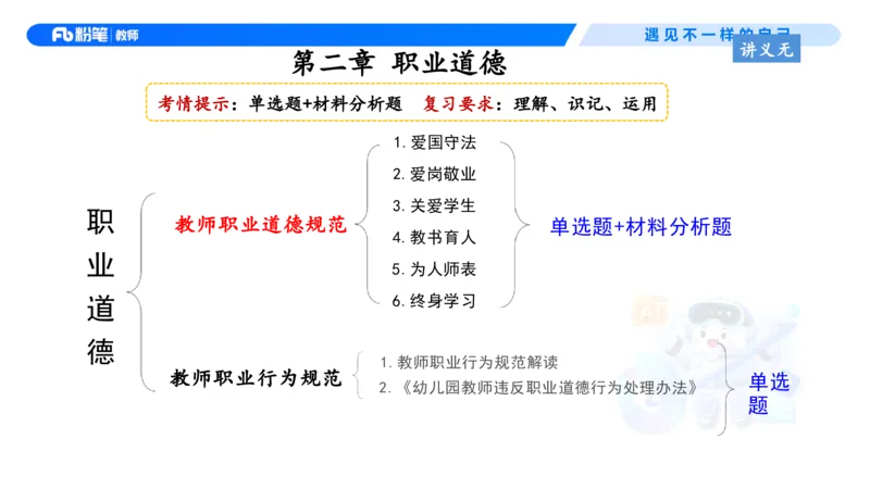 理论精讲4-职业道德&mdash;李思楠(1)_教资_F家2026上教资笔试系统班_26上FB幼儿教资笔试（更新中）_0126上-综合素质（更新中）_1.理论精讲_讲义