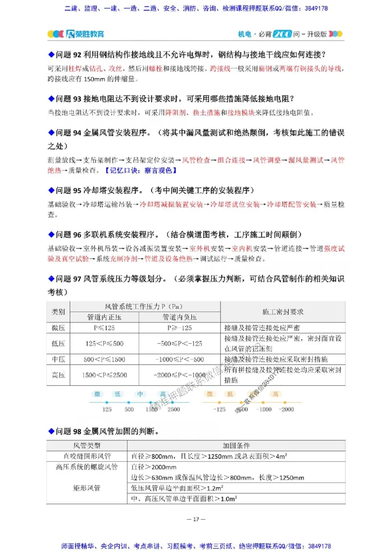2025年一建机电200问-升级版_2026年一级建造师_2026年一建机电_2025年一建机电SVIP_01-精华文档✿电子教材✿历年真题_75-机电《200问-升级班》RS推荐