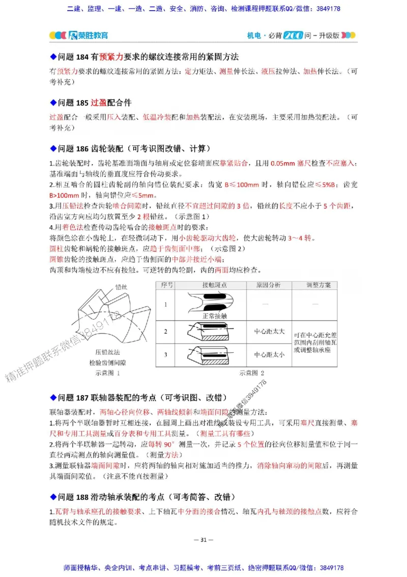 2025年一建机电200问-升级版_2026年一级建造师_2026年一建机电_2025年一建机电SVIP_01-精华文档✿电子教材✿历年真题_75-机电《200问-升级班》RS推荐