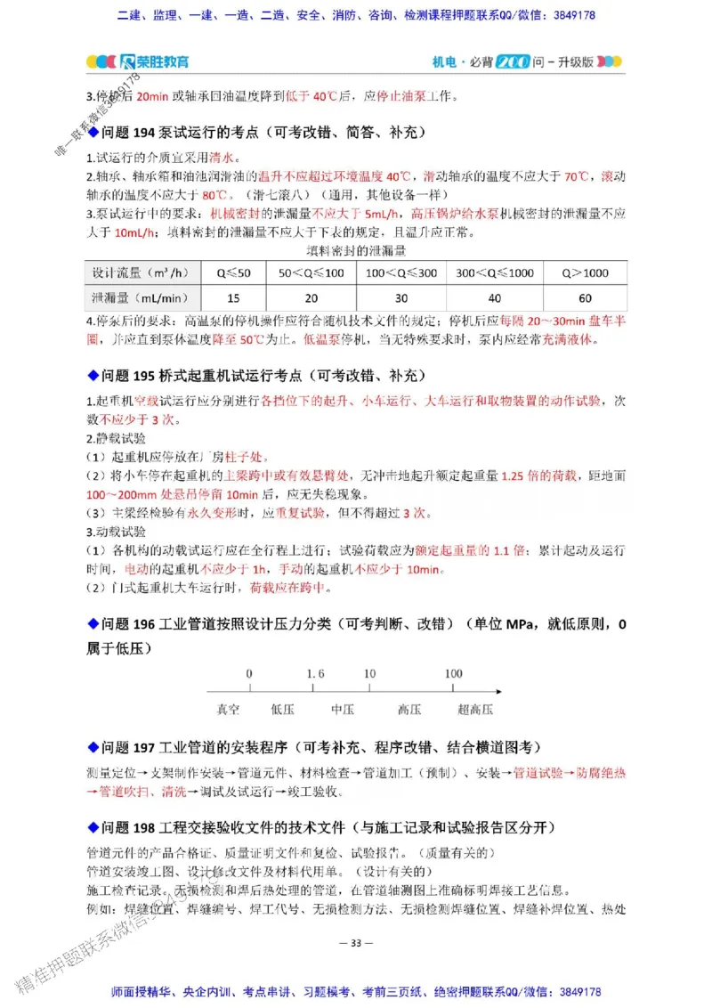 2025年一建机电200问-升级版_2026年一级建造师_2026年一建机电_2025年一建机电SVIP_01-精华文档✿电子教材✿历年真题_75-机电《200问-升级班》RS推荐