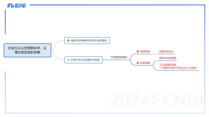 1月16日-教资理论-中特2-陈圆圆_4-教培资料-26年最新资料-同步更新_科一科二电子资料合集中小幼（笔记真题知识点汇总等）文件多，按需保存_各机构笔记合集（中小幼）推荐_讲义