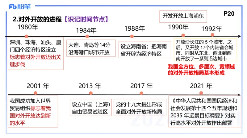 1月16日-教资理论-中特2-陈圆圆_4-教培资料-26年最新资料-同步更新_科一科二电子资料合集中小幼（笔记真题知识点汇总等）文件多，按需保存_各机构笔记合集（中小幼）推荐_讲义